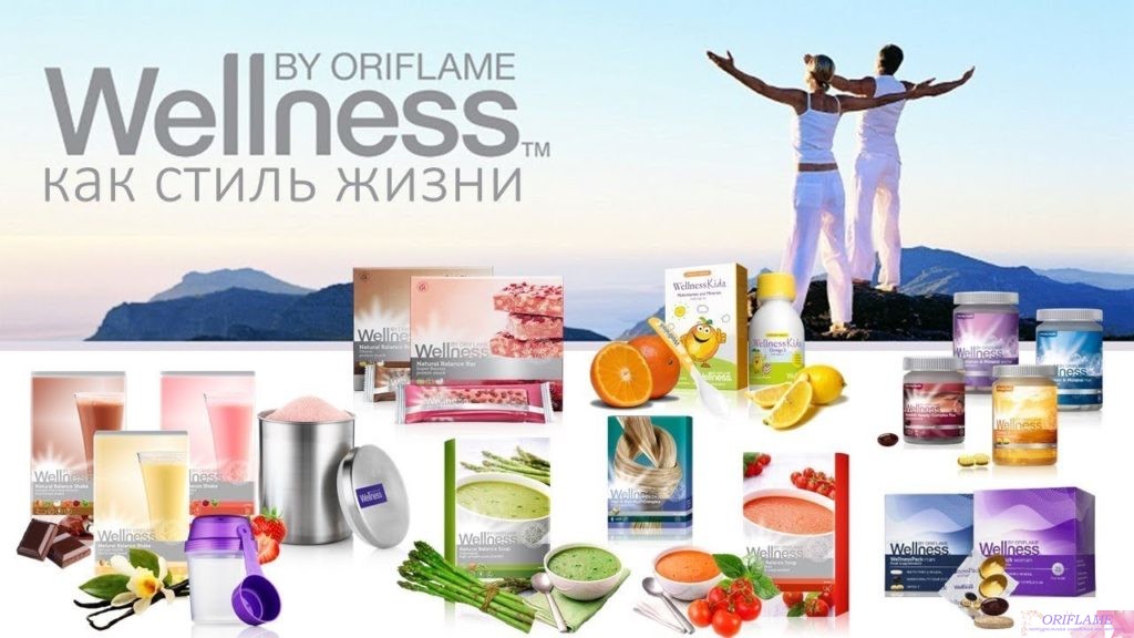 Ассортимент Wellness от Oriflame