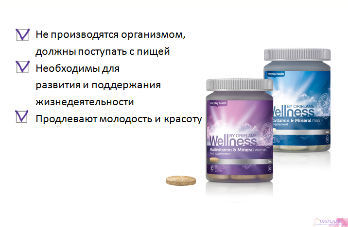 Витамины Вэлнэс от Oriflame для мужчин и женщин