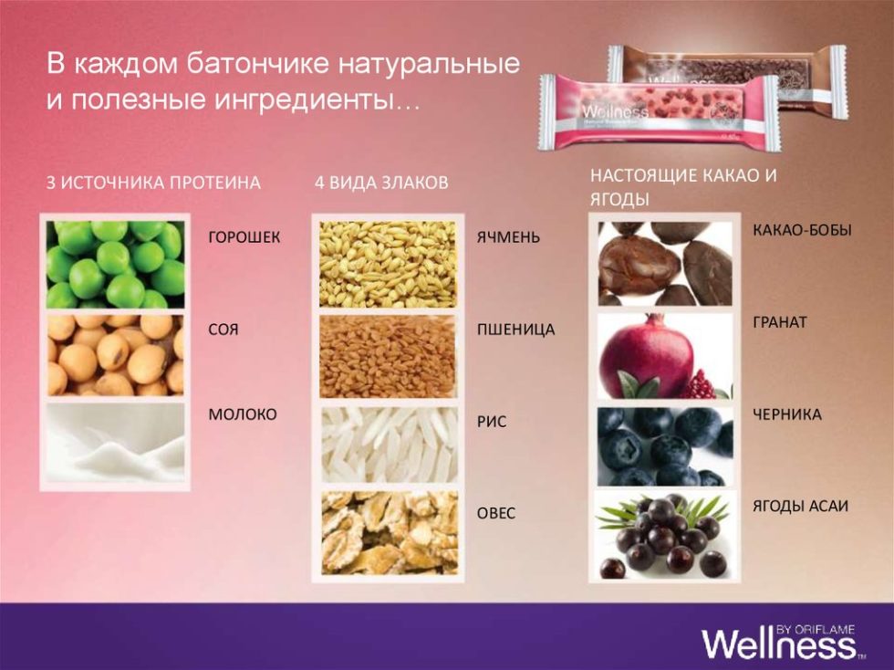 Батончики Wellness Орифлейм