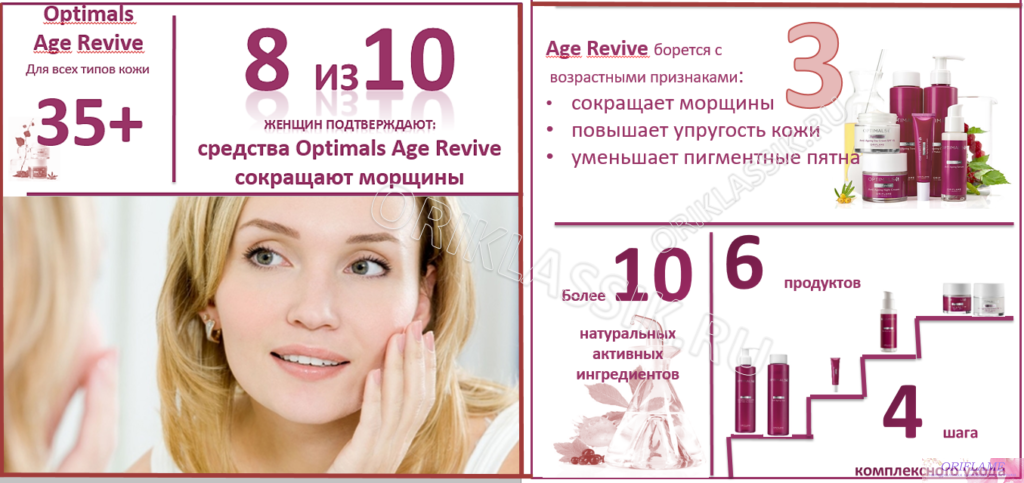 Серия Optimals Age Revive от компании Oriflame